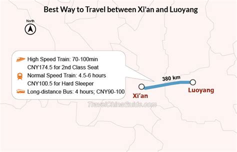 淮安到咸陽多久？路途时光與經曛考量